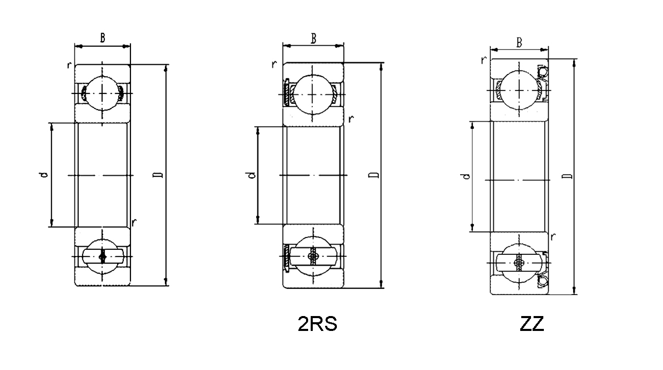bearings