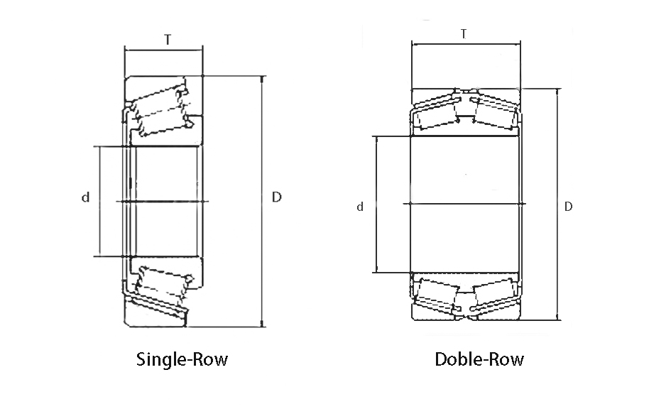 Tapered roller bearings