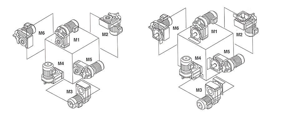 F mounted position