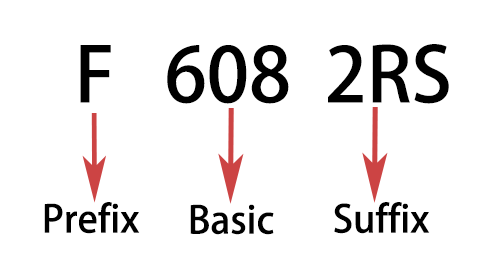 F608 2RS