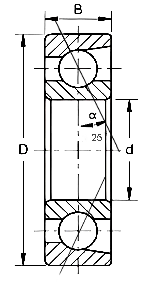 Roulement de contact angulaire de 25 °