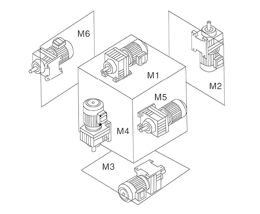 R mounted position